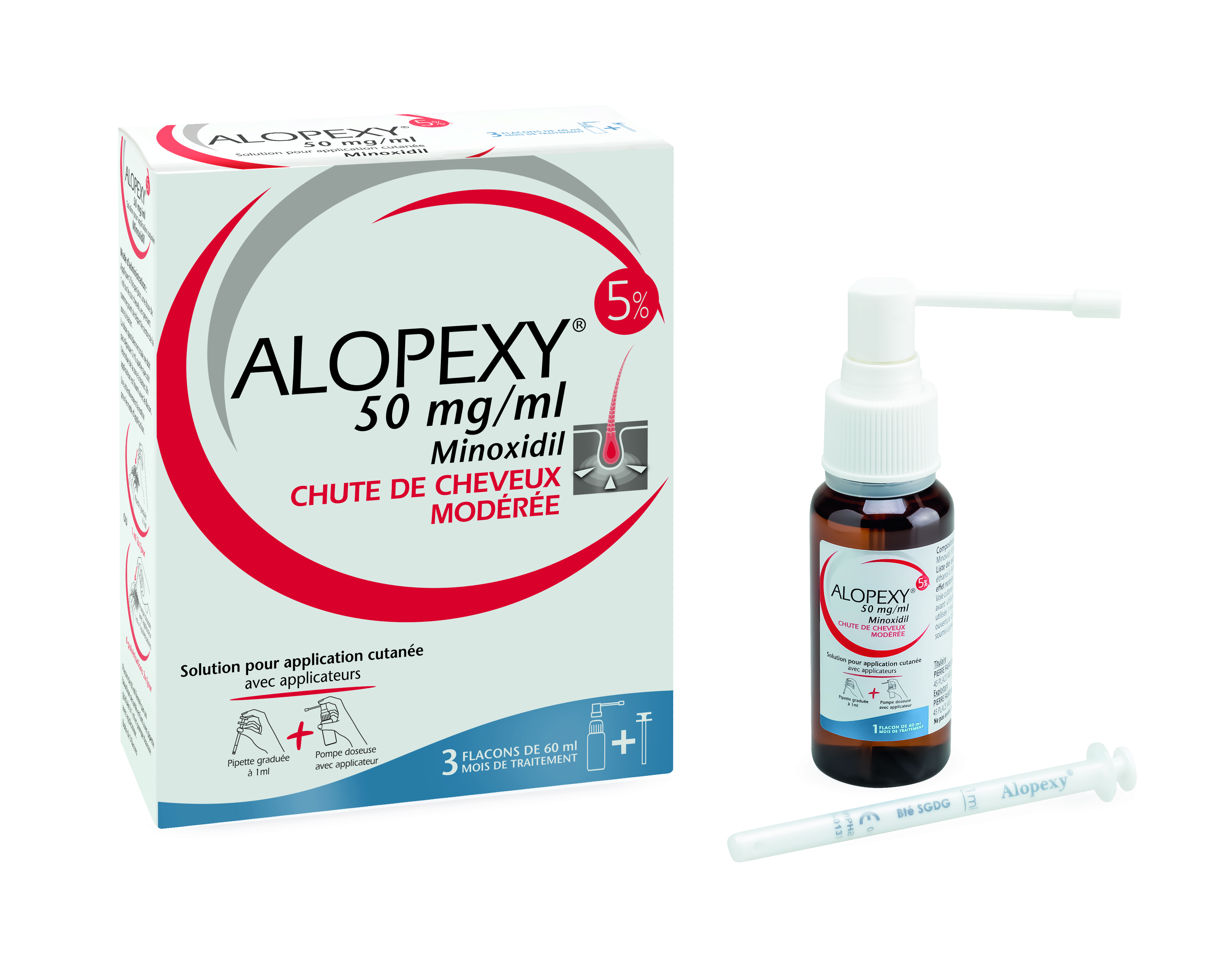 Photo de conditionnement <span class='vidalbox-gamme-product'>(ALOPEXY 50 mg/ml sol p appl cut)</span>